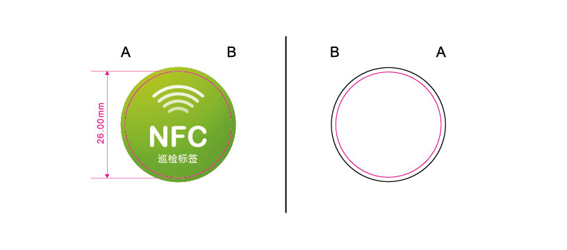 NFC巡更标签