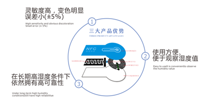 RFID湿度标签